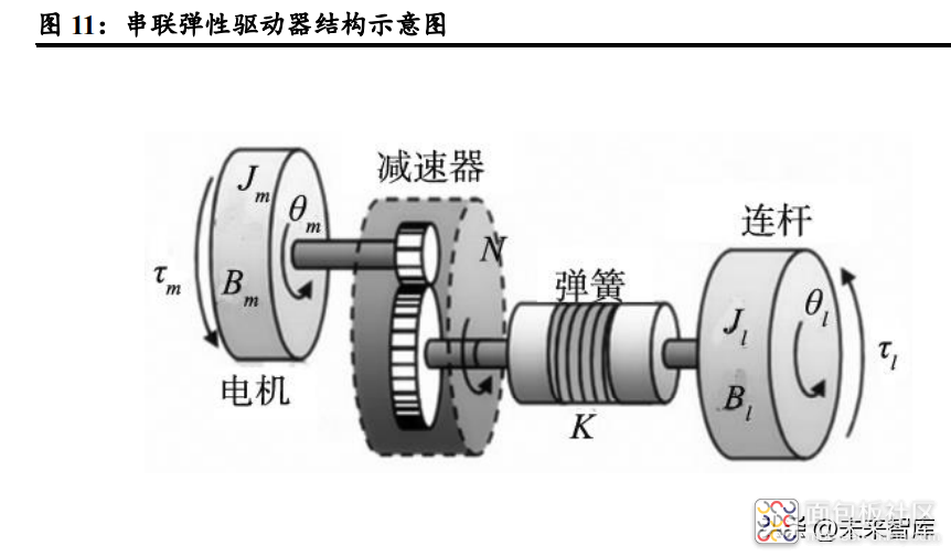 19c3f364881a452c807b07d65530e9c3~noop.image?_iz=58558&from=article.jpg