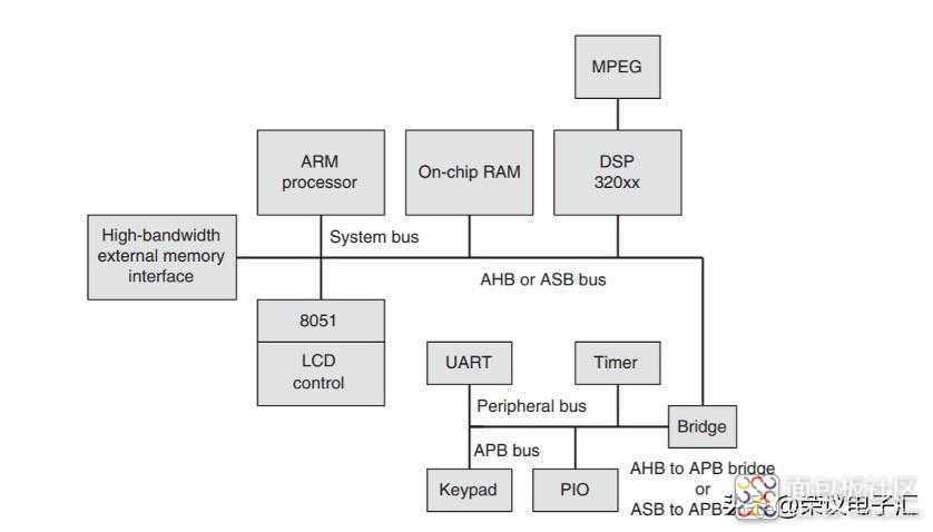 1e1ff610886e473f8561646cf67a228b~noop.image?_iz=58558&from=article.jpg