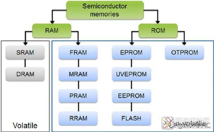 7ea0a217a36b40f887881763384990a4~noop.image?_iz=58558&from=article.jpg