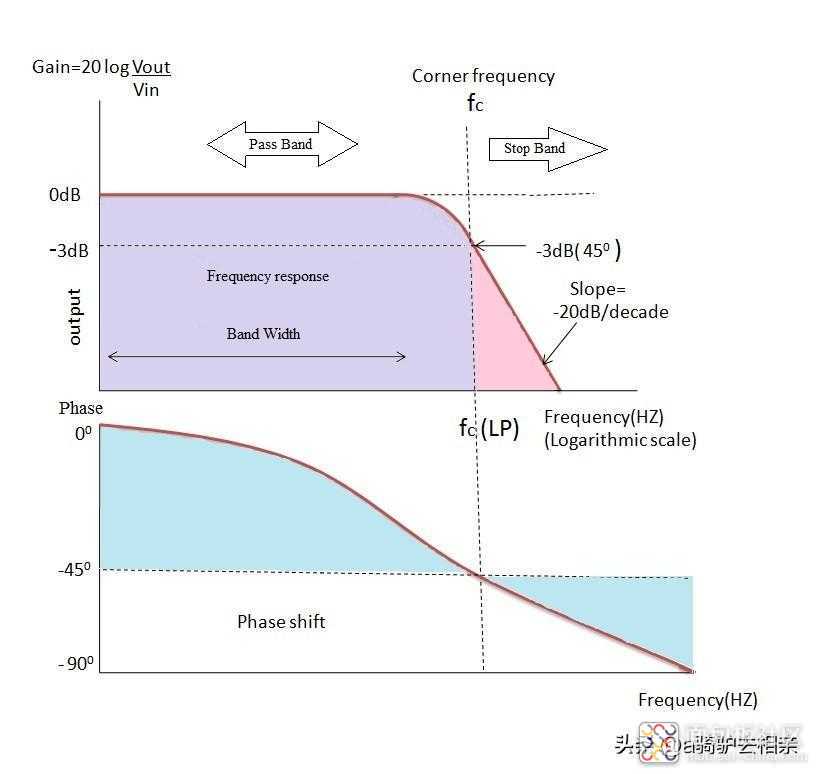 95bc3c13dc9e4982a29a3f08f8483e7e~noop.image?_iz=58558&from=article.jpg