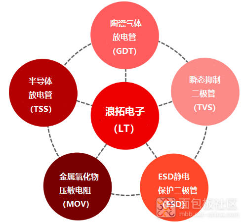 QQ图片20230712110413.png