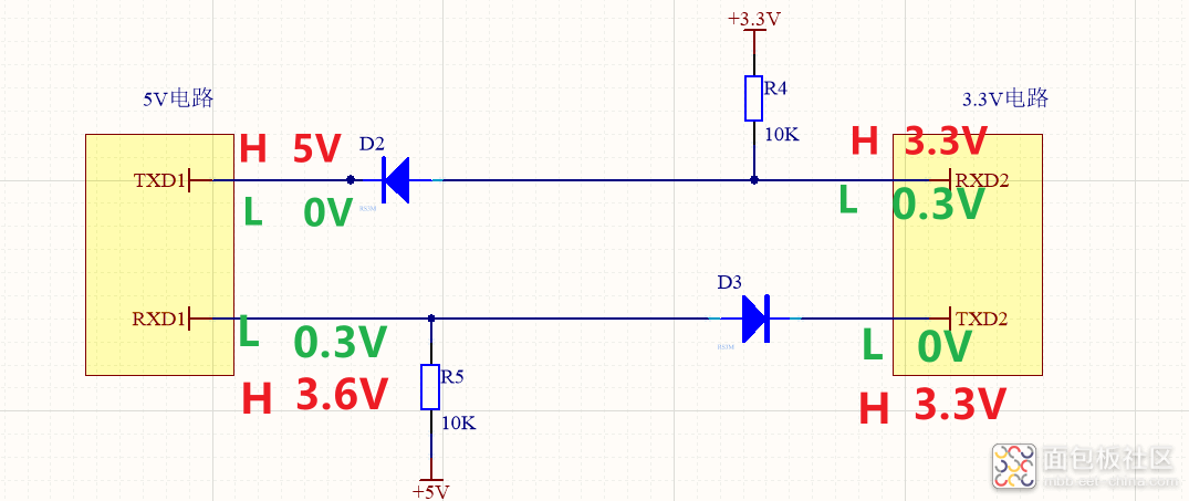 3eeec5d2457b4d278ff4eca3cc1e1386~noop.image?_iz=58558&from=article.jpg