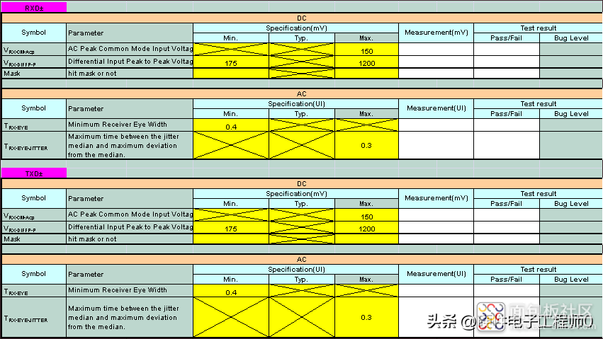 c5845d1e5c9a4fb0b695bf0d1af5215b~noop.image?_iz=58558&from=article.jpg