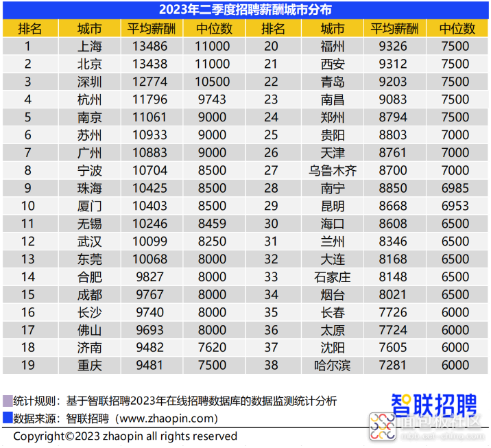 d9a0be39e58e47cea3879b0811995fe4~noop.image?_iz=58558&from=article.jpg