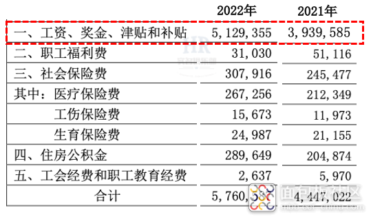 Te1qah88RUas7U~noop.image?_iz=58558&from=article.jpg Te1qah88RUas7U~noop.image?_iz=58558&from=article.jpg