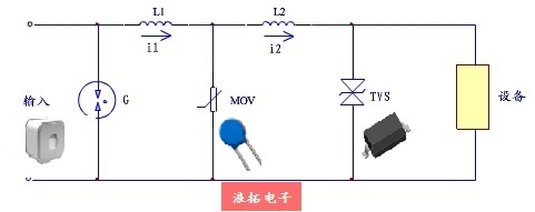 多级防护工作.jpg