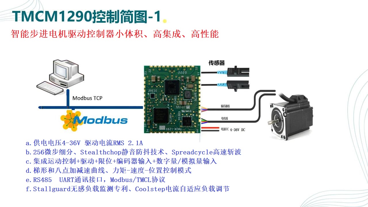 智能步进电机驱控系统TMCM1290介绍-封面.jpg