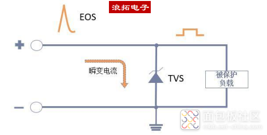 QQ图片20230601153852.png QQ图片20230601153852.png