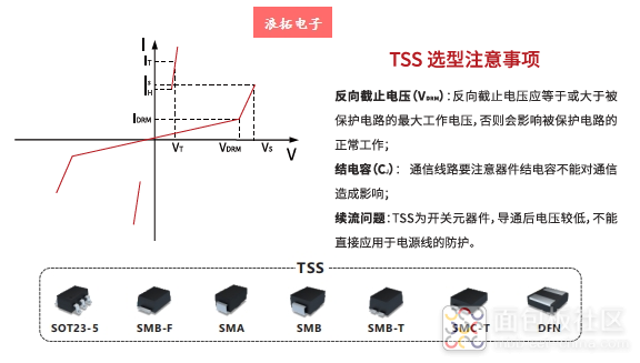 TSS选型注意事项 - 副本.png TSS选型注意事项 - 副本.png