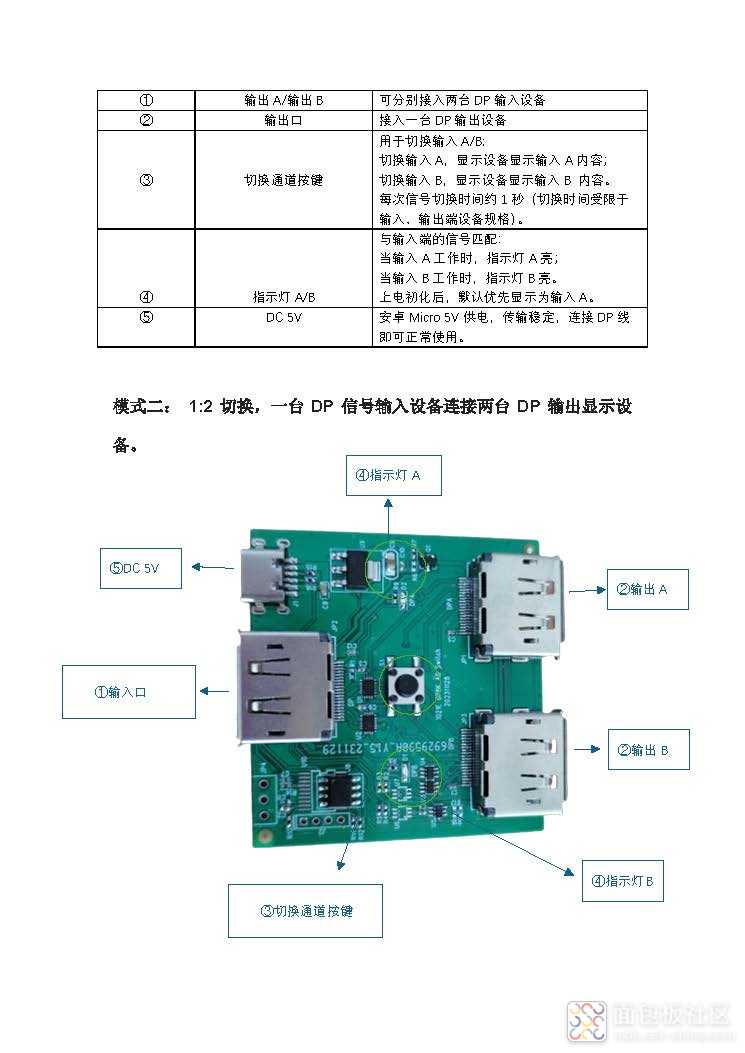 CV1021E_页面_7.jpg