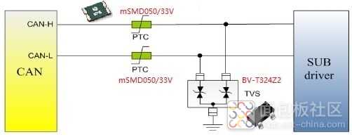 CAN总线BV-T324Z2CA.jpg