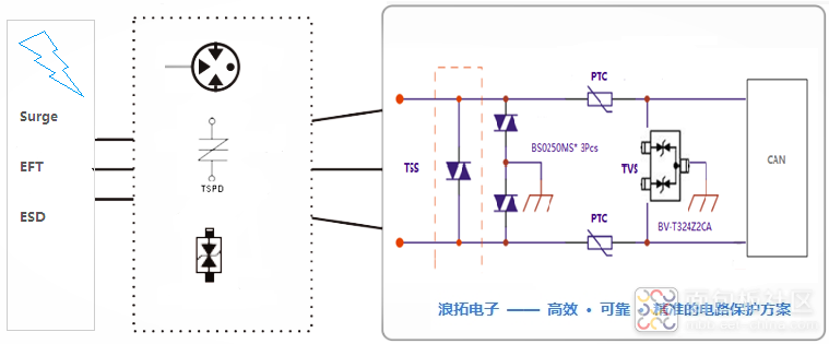 CAN总线防护设计 - 副本.png