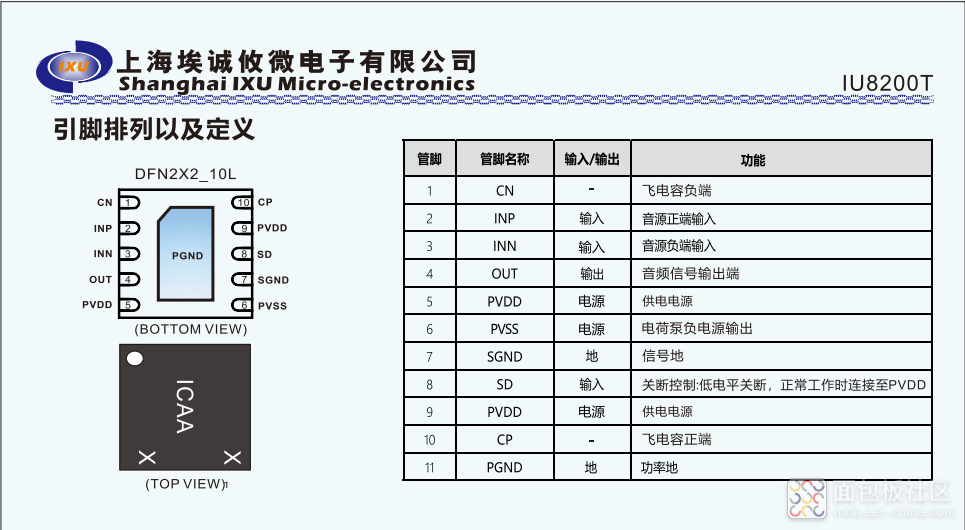 IU8200-1.png