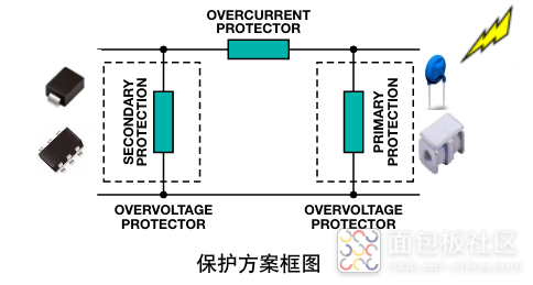 QQ图片20240411111624.png