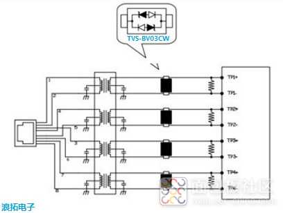 TVS-BV03CW保护.jpg