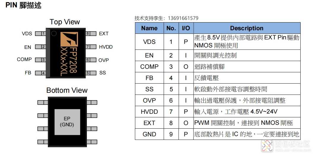 引脚图（+李林联系）.png