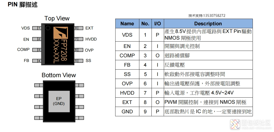 引脚图(1).png