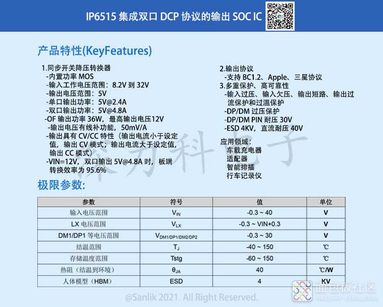 IP6515详情.jpg