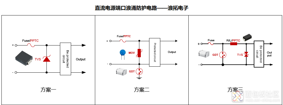 直流电源端口浪涌防护.png