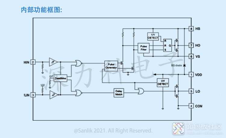 KP85301内部功能图.jpg