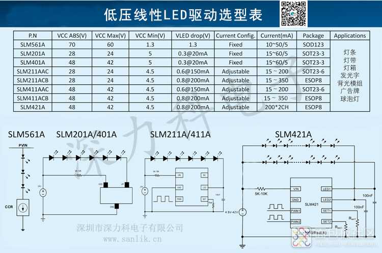 上海数明低压线性LED驱动选型表。.jpg