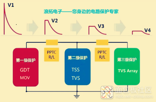 QQ图片20231208104924.png