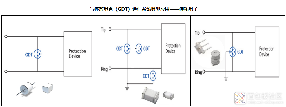 气体放电管通信系统应用 - 副本.png