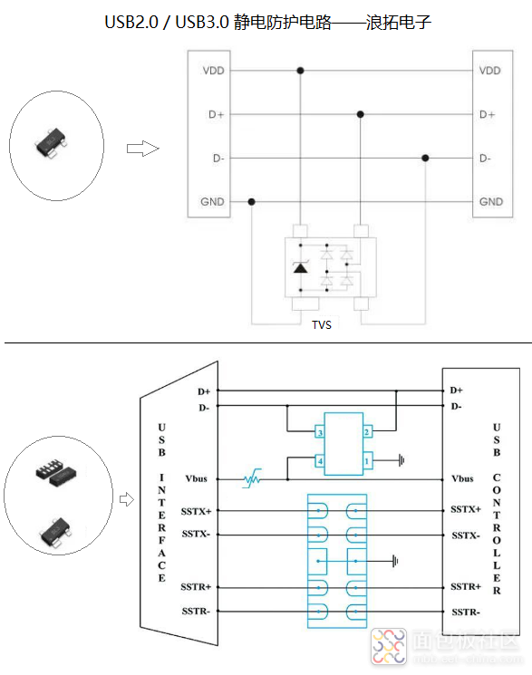 USB2.0 3.0保护电路 - 2.png