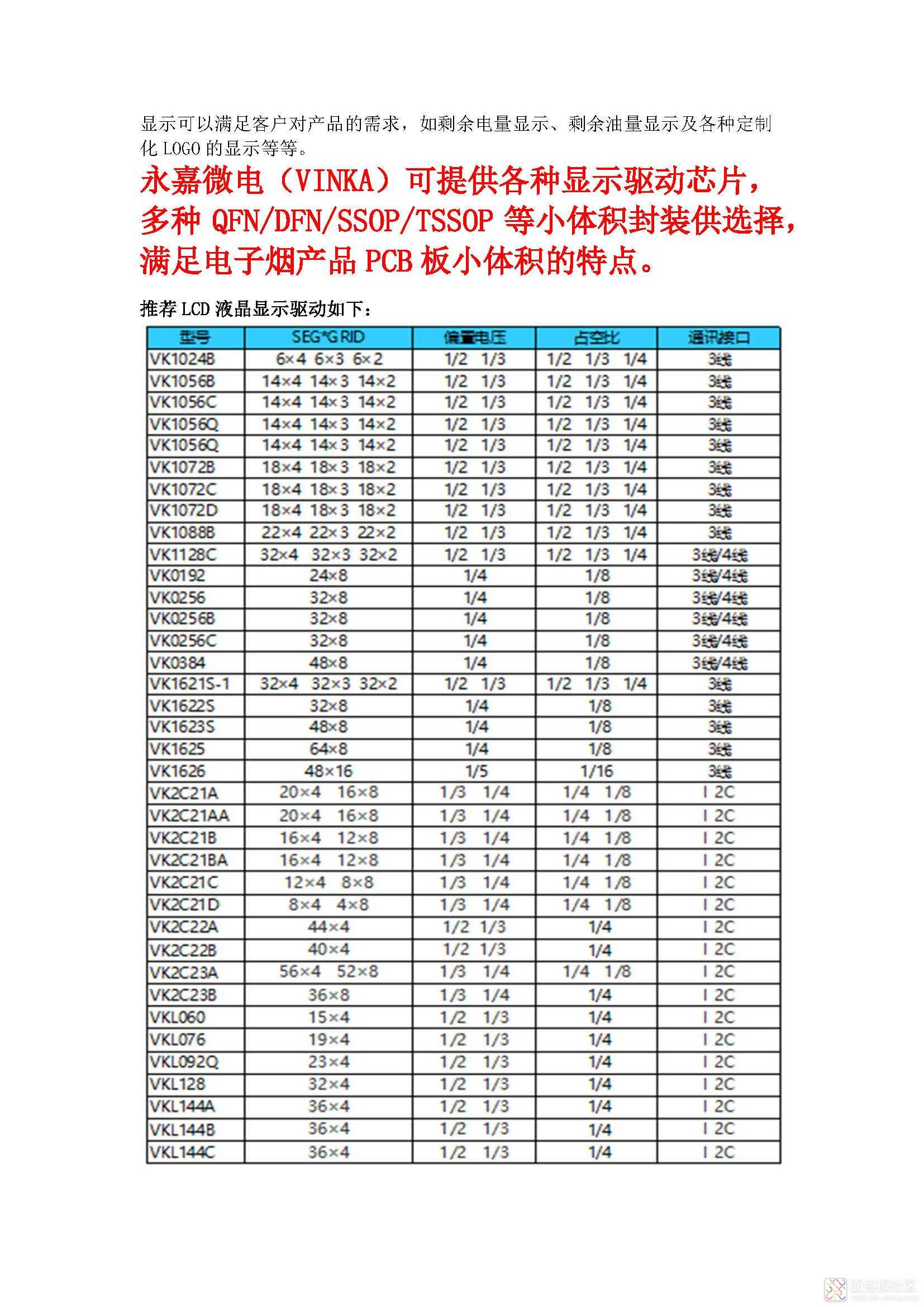 电子烟软文1_页面_2.jpg