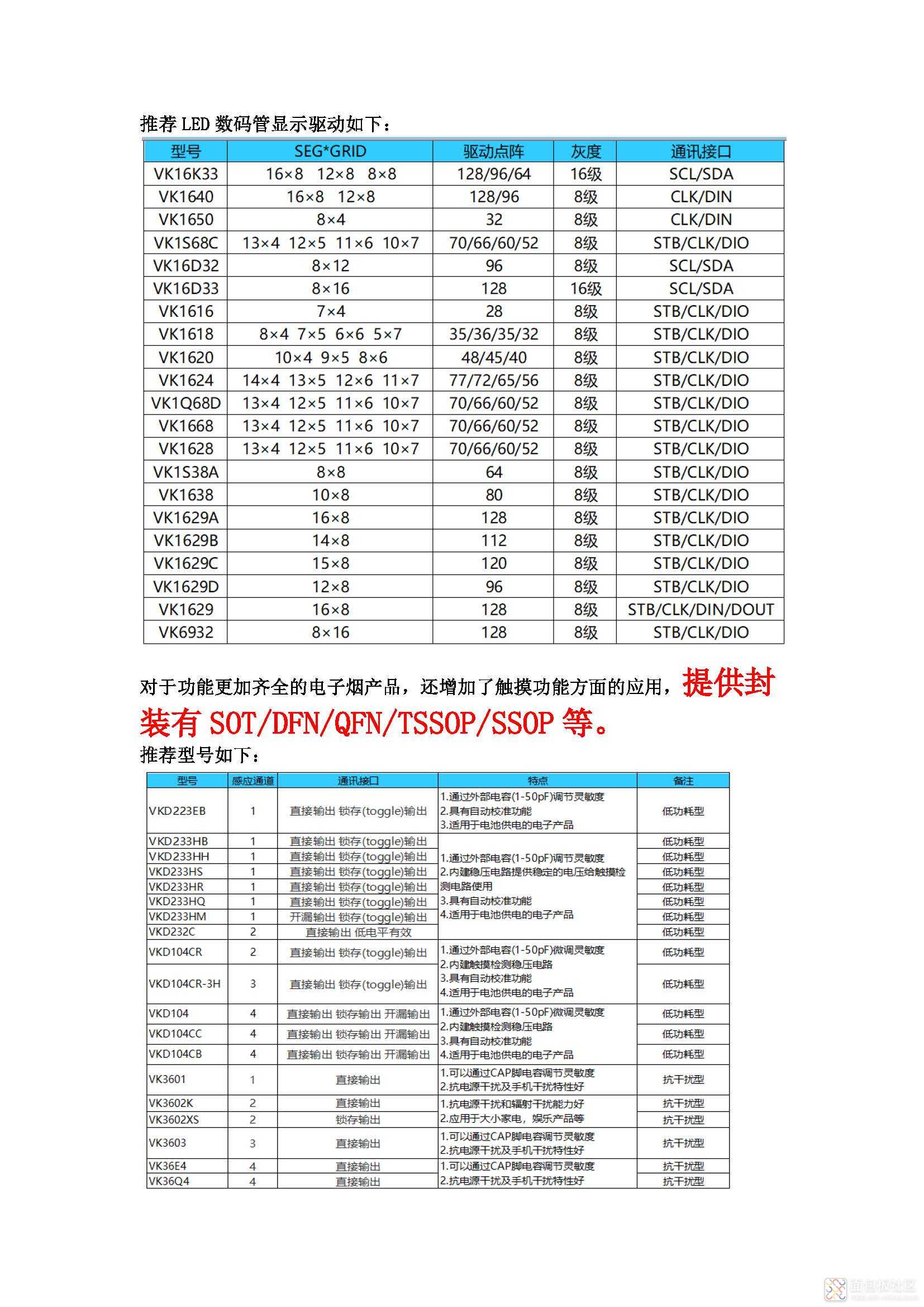 电子烟软文1_页面_3.jpg