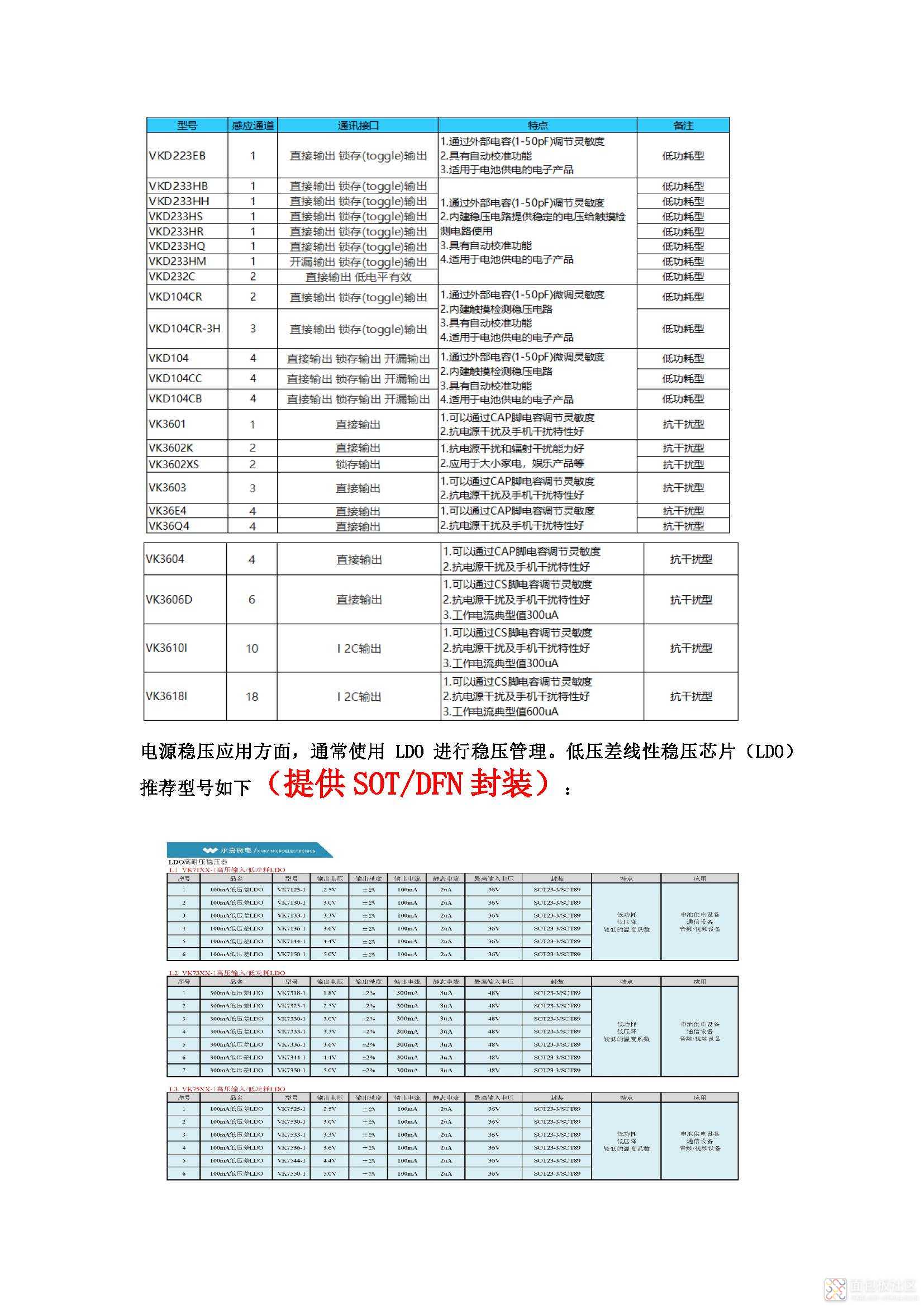 电子烟软文1_页面_4.jpg