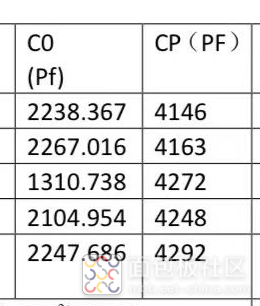 压电陶瓷换能器的静态电容和动态电容.png