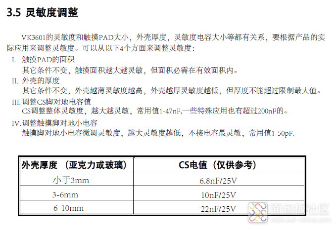 e4426575e7a8ee92e208a94515dd71c.png e4426575e7a8ee92e208a94515dd71c.png