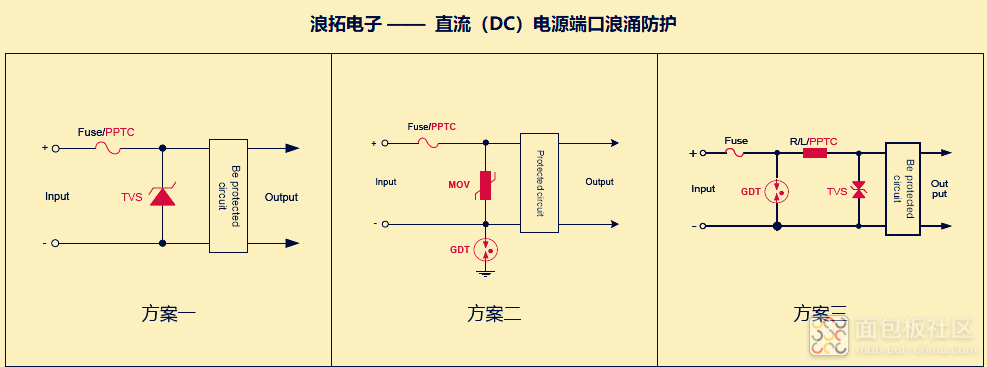 QQ图片20230314131201 - 副本 - 副本(1)_edit_364698743121.png