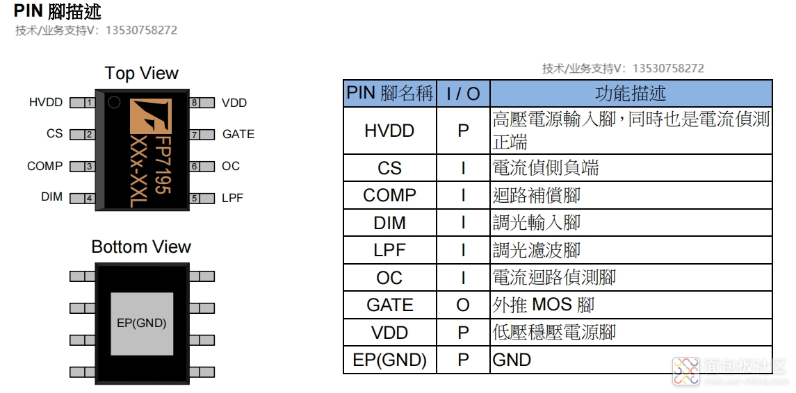 脚位图(1).png