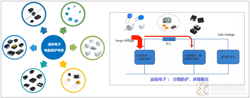 QQ图片20240618132249.png QQ图片20240618132249.png