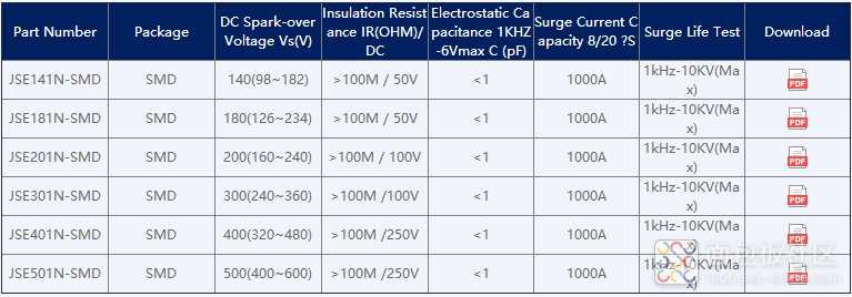 JSE181N-SMD.jpg JSE181N-SMD.jpg