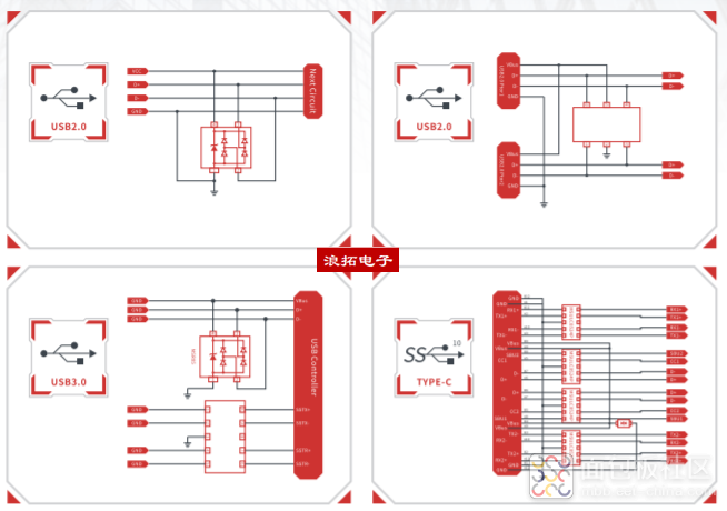 USB2.0 3.0 TYPE-C保护.png