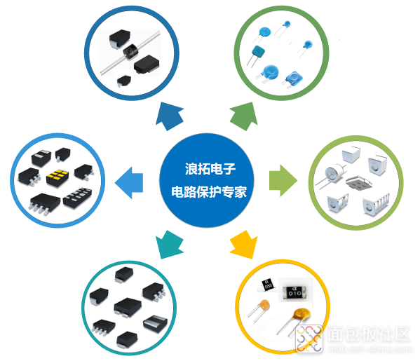 QQ图片20240611172938.png QQ图片20240611172938.png
