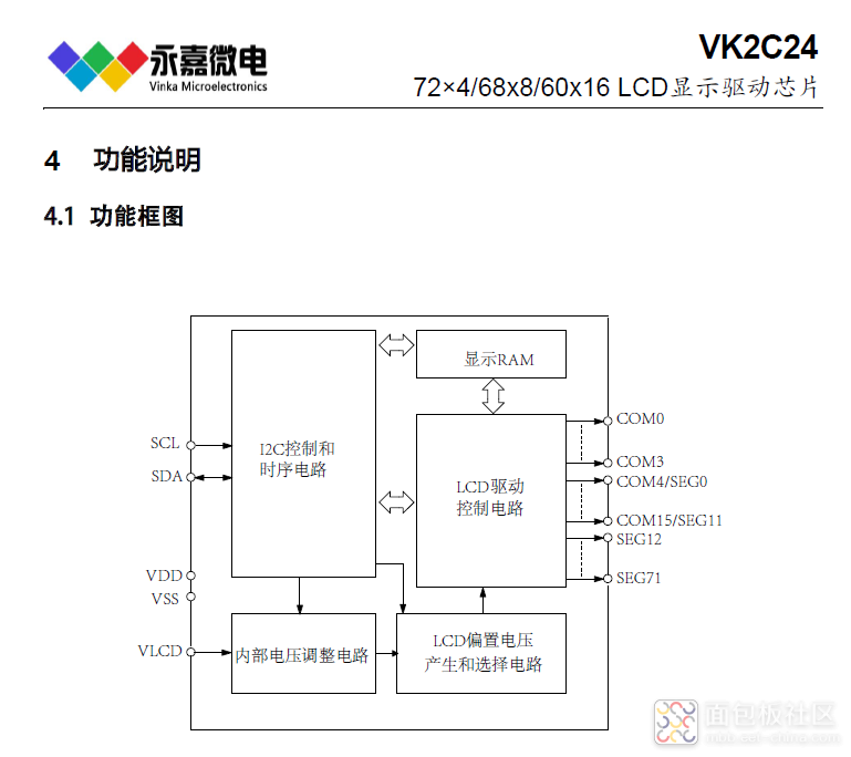 808b5a852af63ccbc74932aec5ec443.png 808b5a852af63ccbc74932aec5ec443.png