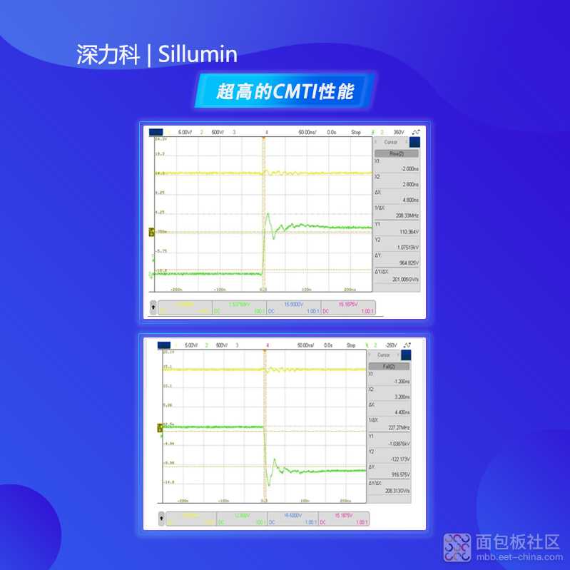 SiLM5932SHO 超高的CMTI性能.jpg