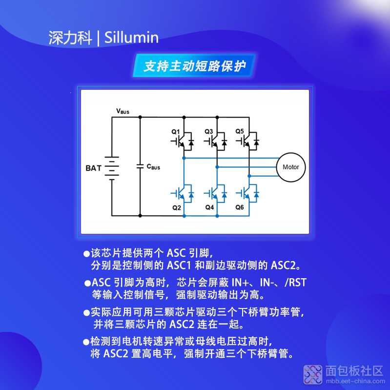 SiLM5932SHO支持短路保护图.jpg