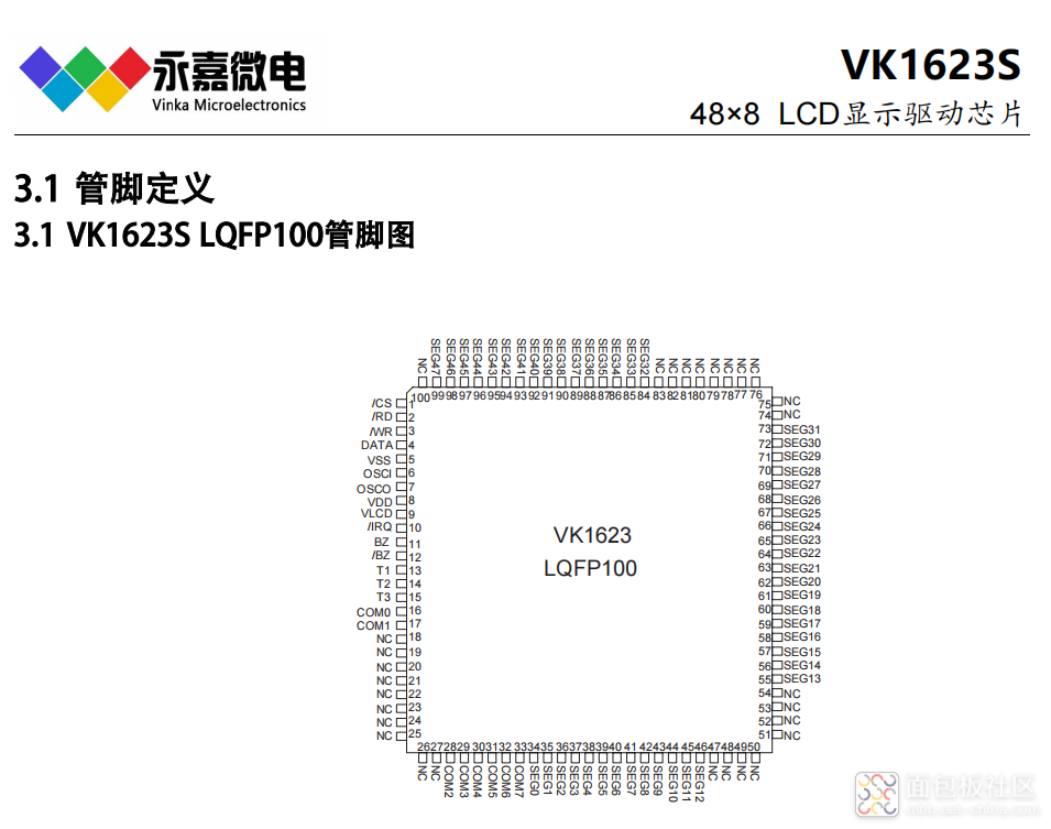 VK1623S LQFP100管脚图.jpg