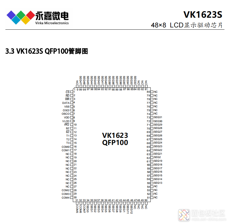 VK1623S QFP100管脚图.jpg