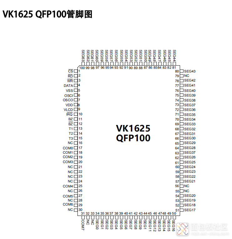 VK1625 QFP100管脚图.jpg