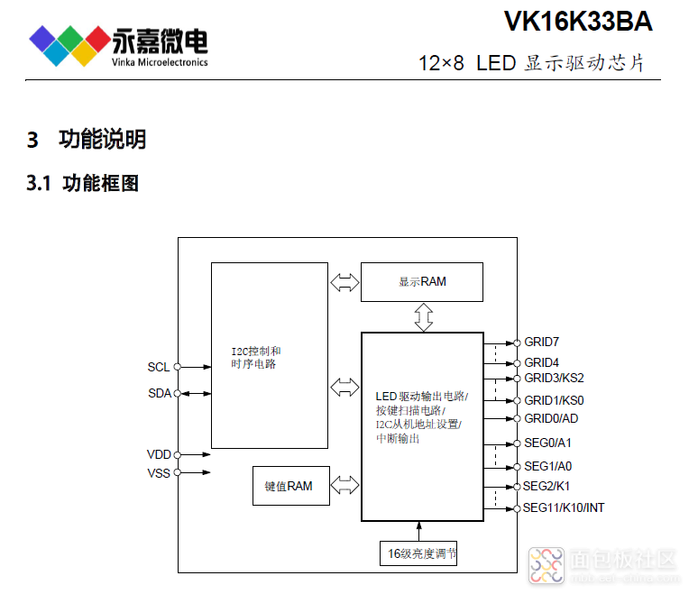 9dd31a98a8966fa8b1c7ed5e6a7b95d.png 9dd31a98a8966fa8b1c7ed5e6a7b95d.png