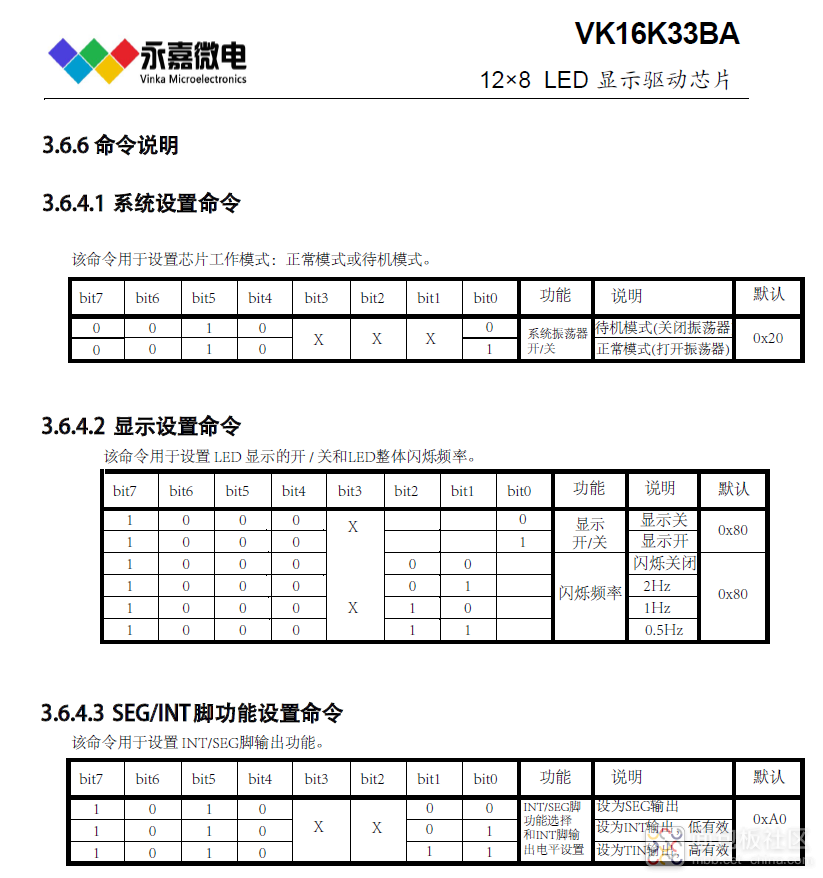 54c0ce623741ce334e08f79c5ce654b.png 54c0ce623741ce334e08f79c5ce654b.png