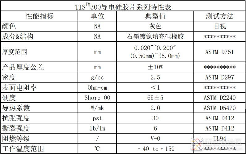 产品参数表.png