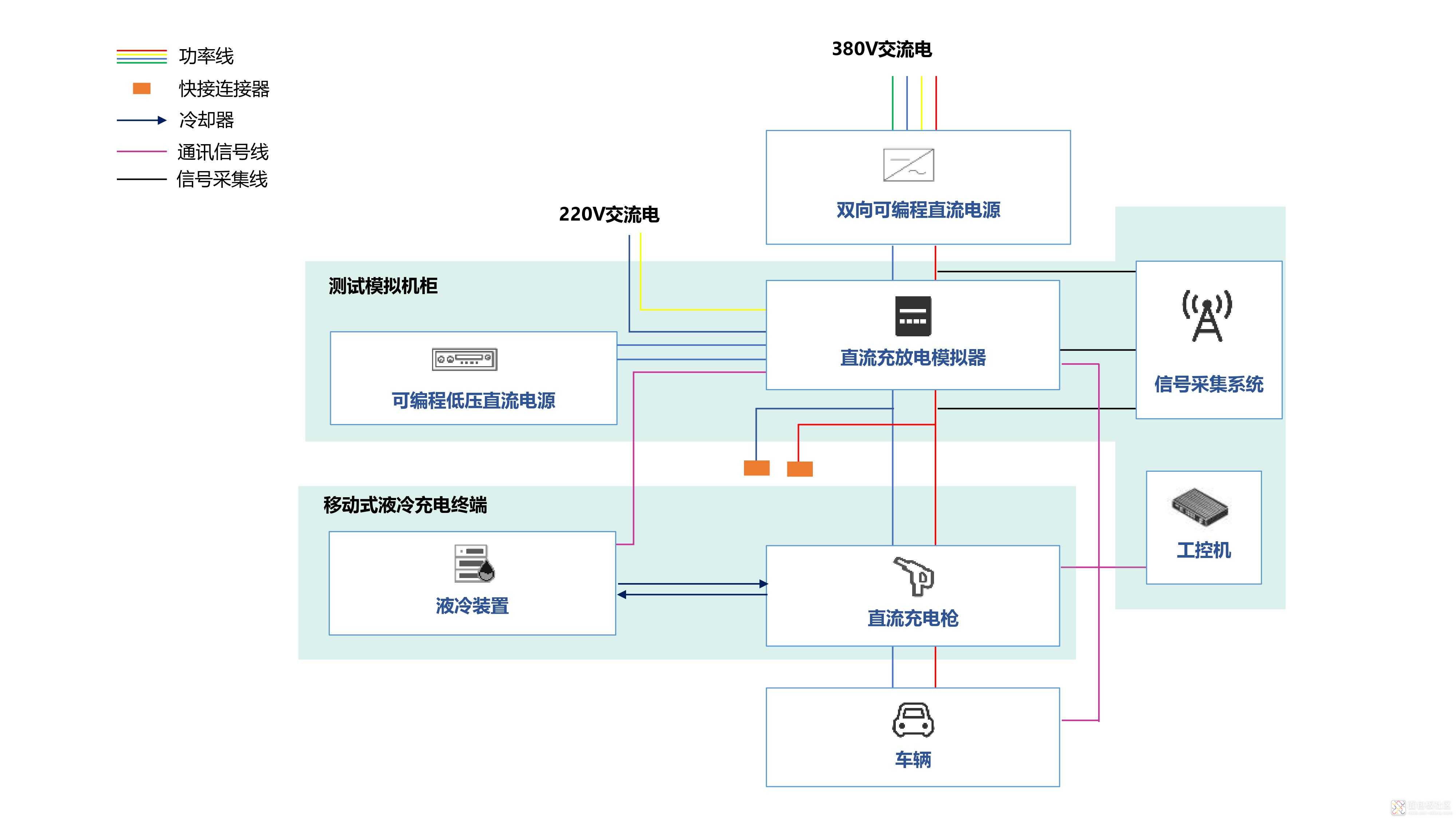 系统架构图.jpg