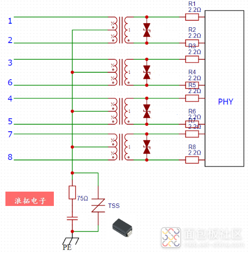 QQ图片20230209111143.png